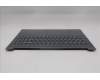 Lenovo 5CB1S05147 COVER Upper Case ASM_ENG L 83N3LG NBL FP