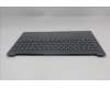 Lenovo 5CB1S05153 COVER Upper Case ASM_HBW L 83N3LG NBL FP