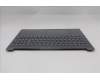 Lenovo 5CB1S05155 COVER Upper Case ASM_ITA L 83N3LG NBL FP