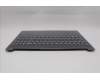 Lenovo 5CB1S05176 COVER Upper Case ASM_ENG L 83N3 LG BL FP