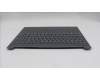 Lenovo 5CB1S05178 COVER Upper Case ASM_FRA L 83N3 LG BL FP