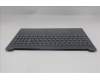 Lenovo 5CB1S05181 COVER Upper Case ASM_GER L 83N3 LG BL FP