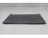 Lenovo 5CB1S05783 COVER Upper Case ASM_SPA L 83N3 LG BL FP