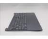 Lenovo 5CB1S05784 COVER Upper Case ASM_SWS L 83N3 LG BL FP