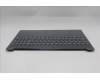 Lenovo 5CB1S05788 COVER Upper Case ASM_UKE L 83N3 LG BL FP