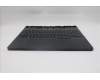 Lenovo 5CB1S11825 COVER Upper Case ASM_FRA L 83F5EB RGB