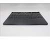 Lenovo 5CB1S11827 COVER Upper Case ASM_GER L 83F5EB RGB