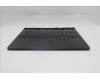 Lenovo 5CB1S11836 COVER Upper Case ASM_NORDIC L 83F5EB RGB