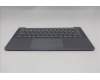 Lenovo 5CB1S11857 COVER UpCaseASM CZE/SLK H83HX LG ML BL