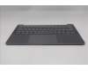 Lenovo 5CB1S11868 COVER UpCaseASM ITA H83HX LG ML BL