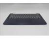 Lenovo 5CB1S11888 COVER UpCaseASM ENG H83HX CB ML BL