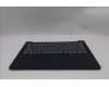Lenovo 5CB1S11902 COVER UpCaseASM NORDIC H83HX CB ML BL
