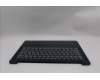 Lenovo 5CB1S11902 COVER UpCaseASM NORDIC H83HX CB ML BL