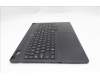 Lenovo 5CB1S24063 COVER Upper Case ASM_HBW L 83LYAS RGB