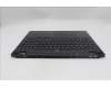 Lenovo 5CB1S24071 COVER Upper Case ASM_POR L 83LYAS RGB