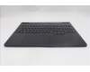 Lenovo 5CB1S24080 COVER Upper Case ASM_UKR L 83LYAS RGB