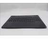 Lenovo 5CB1S24170 COVER Upper Case ASM_NORDIC L 83LYAS