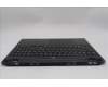 Lenovo 5CB1S24170 COVER Upper Case ASM_NORDIC L 83LYAS