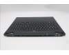 Lenovo 5CB1S24175 COVER Upper Case ASM_SWS L 83LYAS