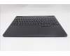 Lenovo 5CB1S31067 COVER Upper Case ASM_FRA/ARA L 83LYPT