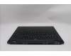Lenovo 5CB1S31069 COVER Upper Case ASM_GER L 83LYPT