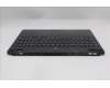 Lenovo 5CB1S31072 COVER Upper Case ASM_HUN L 83LYPT