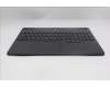 Lenovo 5CB1S31080 COVER Upper Case ASM_RUS L 83LYPT
