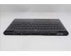 Lenovo 5CB1S31133 COVER Upper Case ASM_ARA L83LT EB BL RGB