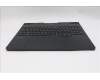 Lenovo 5CB1S31142 COVER Upper Case ASM_FRA L83LT EB BL RGB