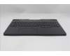 Lenovo 5CB1S31144 COVER Upper Case ASM_GER L83LT EB BL RGB