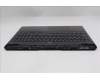 Lenovo 5CB1S50719 COVER Upper Case ASM_SPA L83LT EB BL RGB