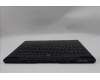Lenovo 5CB1S50724 COVER Upper Case ASM_UKR L83LT EB BL RGB