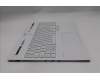 Lenovo 5CB1S50737 COVER Upper Case ASM_FRA L 83KYGW
