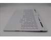 Lenovo 5CB1S50753 COVER Upper Case ASM_SWS L 83KYGW