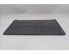Lenovo 5CB1S50838 COVER Upper Case ASM_ENG L 83L0LG