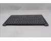 Lenovo 5CB1S50838 COVER Upper Case ASM_ENG L 83L0LG