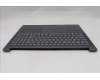 Lenovo 5CB1S50839 COVER Upper Case ASM_EURO ENG L 83L0LG