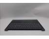 Lenovo 5CB1S50960 COVER Upper Case ASM_SWS L 83L0LG