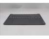 Lenovo 5CB1S50964 COVER Upper Case ASM_UKE L 83L0LG