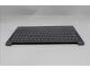 Lenovo 5CB1S50964 COVER Upper Case ASM_UKE L 83L0LG