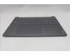 Lenovo 5CB1S50965 COVER Upper Case ASM_UKR L 83L0LG