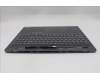 Lenovo 5CB1S57369 COVER Upper Case _ARA L21R0 CP w/Screw