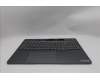 Lenovo 5CB1S57373 COVER UpperCase_CZESLK L21R0 CP w/Screw