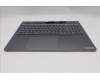 Lenovo 5CB1S57377 COVER UpperCase_EUROENG L21R0 CP w/Screw