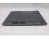 Lenovo 5CB1S57377 COVER UpperCase_EUROENG L21R0 CP w/Screw