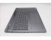 Lenovo 5CB1S57377 COVER UpperCase_EUROENG L21R0 CP w/Screw