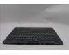 Lenovo 5CB1S57379 COVER Upper Case _FRA L21R0 CP w/Screw