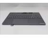 Lenovo 5CB1S57380 COVER Upper Case _GER L21R0 CP w/Screw