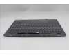 Lenovo 5CB1S57380 COVER Upper Case _GER L21R0 CP w/Screw