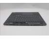 Lenovo 5CB1S57381 COVER Upper Case _GRE L21R0 CP w/Screw